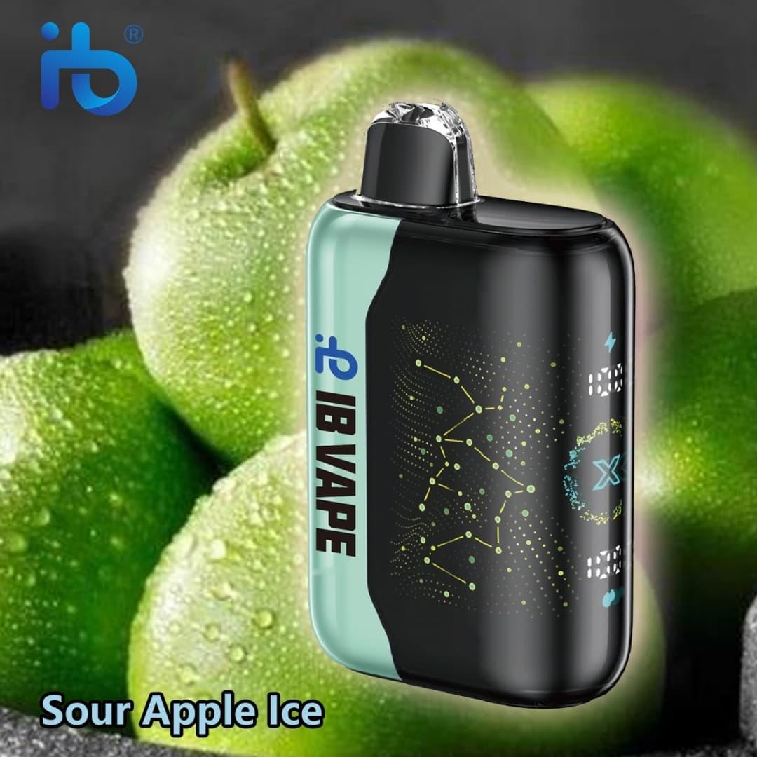 iBVape Investigated: What Harmful Ingredients in e Cigarettes Are Inside Your Device and How iBVape Can Help Reduce Risks